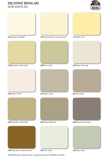 Düfa Silosil Silikonlu Dış Cephe Duvar Boyası 2.5 L