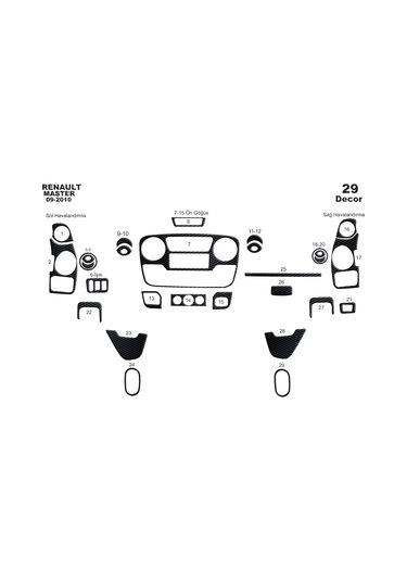 Opel Movano Master İnterstar Konsol-torpido Kaplama 2010 29 Parça-siyah Karbon Siyah Karbon