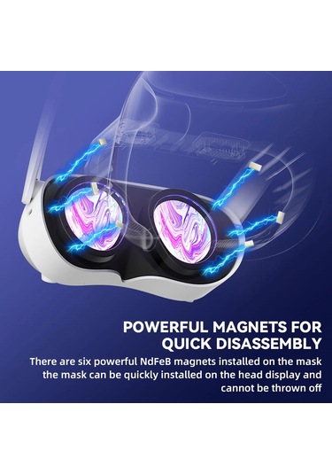 Pıco 4 Hibloks Vr Gözlük Yüz Yastığı Genişletilmiş Nefes Alabilir Koruyucu Ped İçin, Özellik: 2 Adet Pu Pamuk