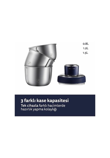 Morphy Richards MBC-FCB2E Çok Amaçlı 3 Kaseli Doğrayıcı