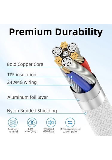 Honeybeeshop 60w Usb C Şarj Kablosu 5 Adet Beyaz Örgülü 100 58cm iPhone Uyumlu 16 Pro Max iPad Uyumlu Samsung Galaxy Uyumlu İçin