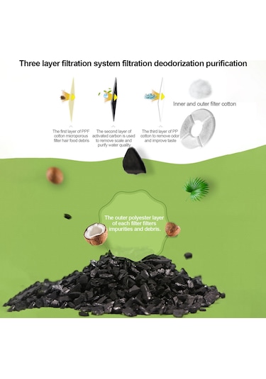 Moveevo Flower Fountain & Kedi Çeşmeleri İçin 4'lü Filtre Seti - Evcil Hayvan Su Sebili Yedek Filtreleri