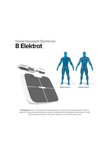 Bester Bs9250 8 Elektrotlu Akıllı Tartı Ito Kaplamalı Segmental Analiz, 3.5 Tft Ekran