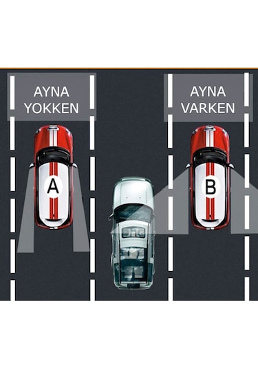 Çerçeveli Gerçek Cam Kör Nokta Aynası 360 Derece Hareketli 2 Adet