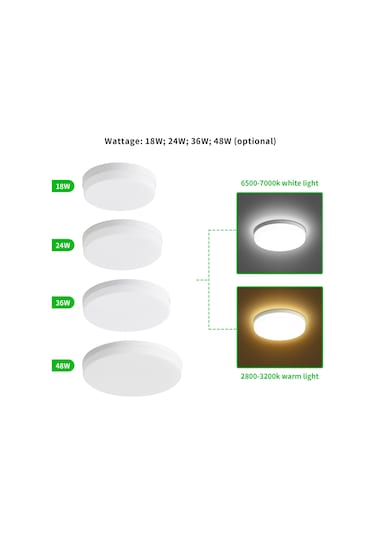 Yaozixa Yüksek Parlaklıklı Led Tavan Lambası - Mutfak, Yatak Odası Ve Koridor İçin 6500-7000k Beyaz Işık Beyaz