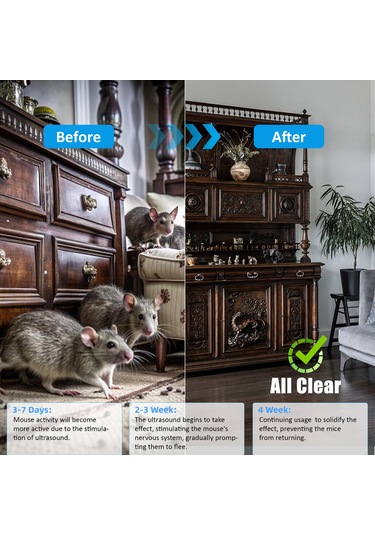 Peller Pro Smart Circle Pest Repeller Ultrasonik-elektronik Fare Haşere Akrep Yarasa Kovucu