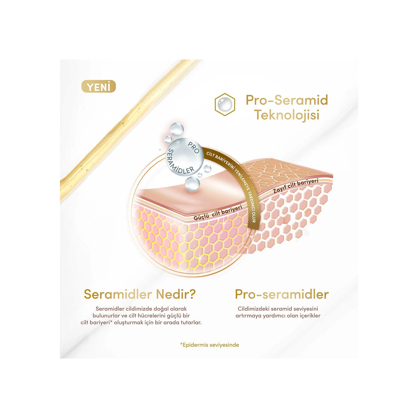 Dove Kadın Sprey Deodorant Advanced Care Invisible 72 Saat Koruma 150 Ml X3