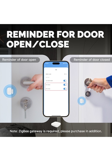 Maiyame Tuya Zigbee Akıllı Pencere/kapı Sensörü - Uzak Denetimli Açma-kapama Durumu Tespiti Ve Alarm Gönderimi