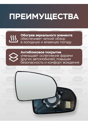 Mırr Lada Vesta İçin Sağ Isıtmalı Dikdörtgen Ayna Elemanı 317946451