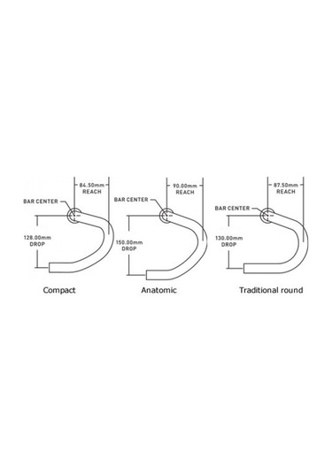 Pro Lt Compact Yol Gidonu Siyah 440mm/31.8 Prha0284 Siyah
