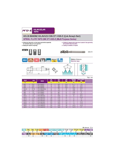 Pro-X Metrik Beş Helis Makine Kılavuzu M5X0.8 - Pkı-3M5C