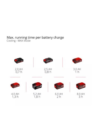 Einhell TE-COL 18/27 Li - Solo Akülü Oto Buzluk (Akü ve Şarj Hariç) - 2048420
