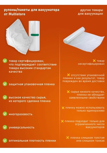 Multıstore Vakum Makinesi İçin Oluklu Poşetler, 100'lü Set. 185468335