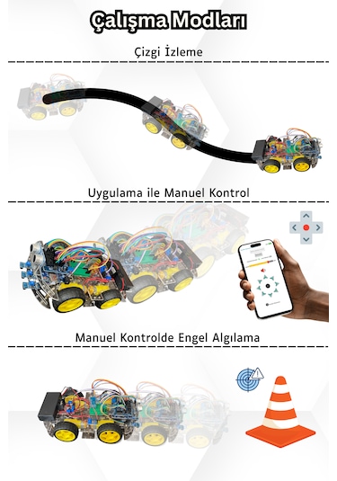 Arduino 4wd Robotik Araç Kiti - 4 Teker Robot Araba - Ble E-kitaplı Ve Videolu