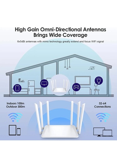Conventions1 2.4g 5g Çift Bantlı Kablosuz 1200mbps Yönlendirici