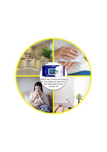 Moveevo Benzalkonyum Klorür Bazlı Hijyen Mendilleri - Önceden Islatılmış Alkolsüz, Dokumasız Havlu, 80'li Paket