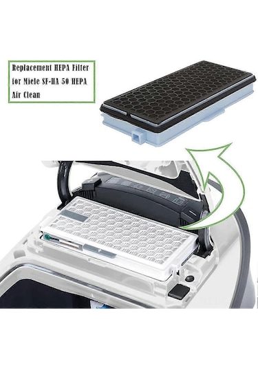 Aubyhe Miele Süpürge Filtresi Seti: S4000/s5000/s6000/s8000 Serileri İçin Hepa+karbon, Pet Evleri İçin Kokuları Giderir, 3'lü Paket