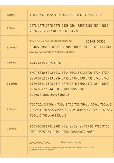 Braun Serisi S3 Adaptörü Abd Fişi 12v 0.4a Tıraş Makinesi Şarj Cihazı Değiştirin