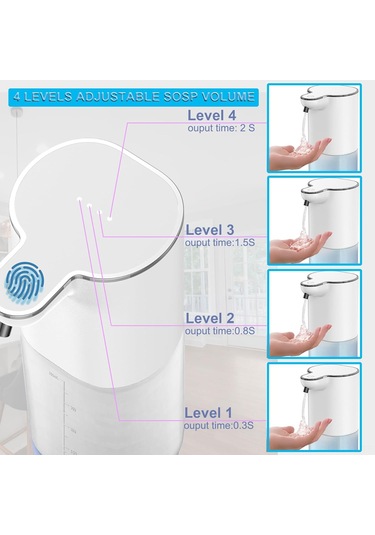 Lemestar Cnhıdee Duş Jeli Ve Sabun Dağıtıcı, Banyo/mutfak Uyumlu, Dokunmadan Otomatik, Duvar Takılı, Şarjlı Ev Kullanıma Uygun Diğer