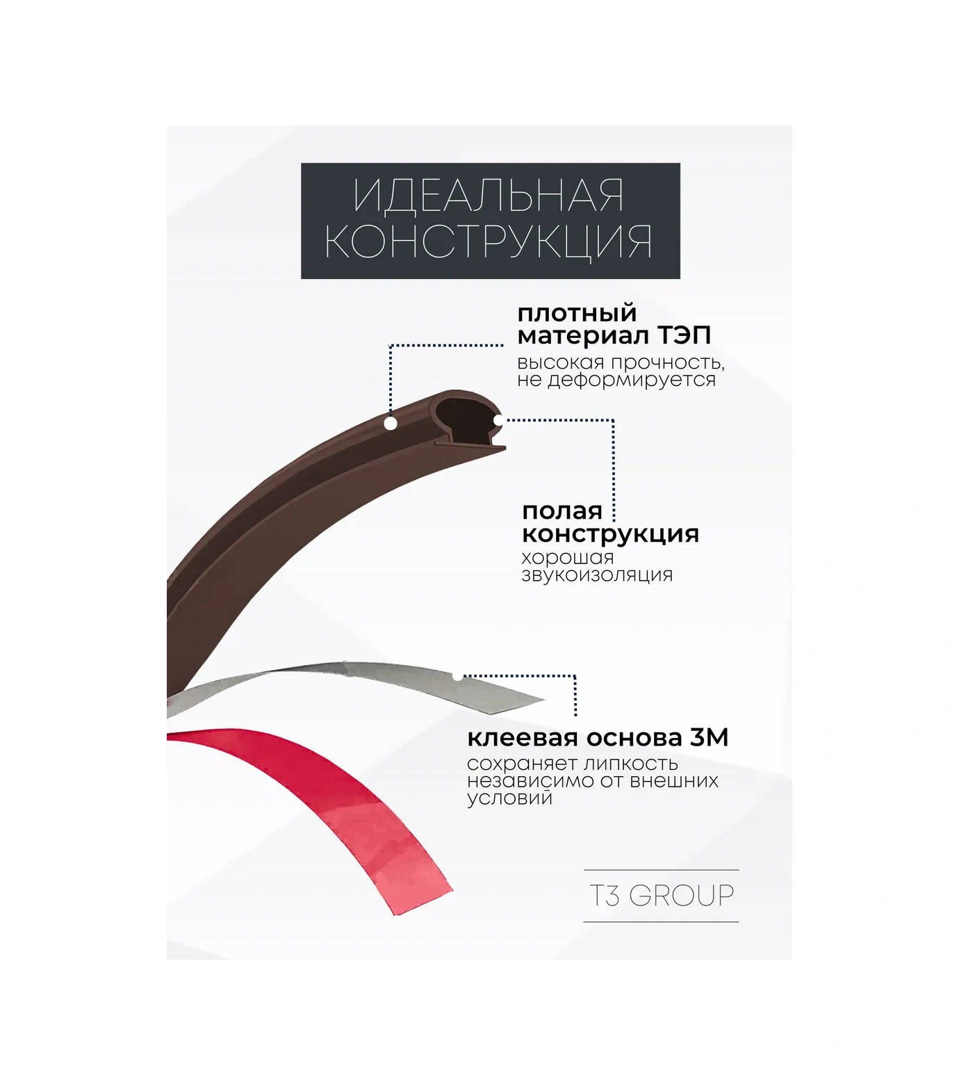 T3group Kendinden Yapışkanlı Kapı Ve Pencere Sızdırmazlık Bandı 260365209 6