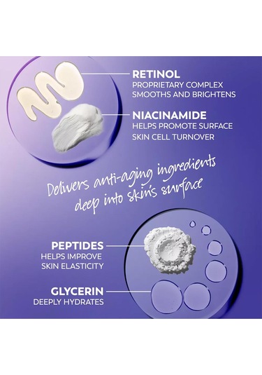 Olay Retinol 24 Nemlendirici Gece Kremi 48gr