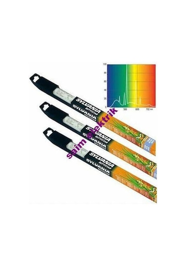 18W 60Cm Armatür+Sürüngen Lambası 18W 60Cm Reptistar Sylvania