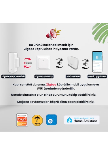 Zigbee Kapı Pencere Sensörü - Tuya, Ewelink, Homeassistant Uyumlu