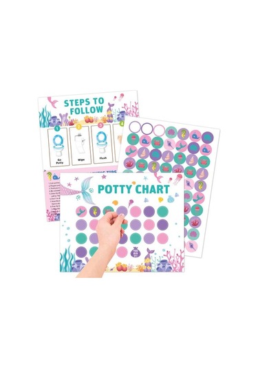 1 Takım Yürümeye Başlayan Kızlar Lazımlık Eğitim Tablosu Karikatür Dinozor Lazıml Tablosu Kızlar Için Eğitici Oturacaklar 56989273