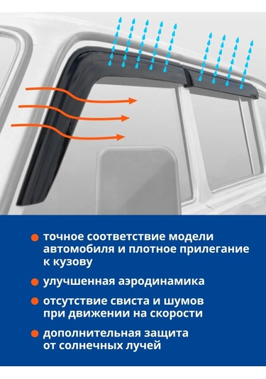 Azard Volkswagen Polo 5 Sedan 2010-2019 İçin Cam Rüzgarlıkları 287744145