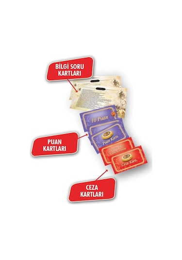 Pilsan Bilgi  Çarkı