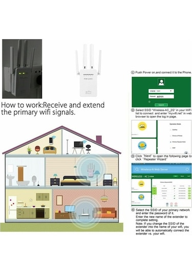 Novahub 300mbps Kablosuz Ağ Genişletici - 4 Antenli Wifi Sinyal Yükseltici, Ofis/ev Kullanımı İçin