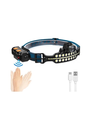 Fithome W690 7 Aydınlatma Modlu Xpe Cob Led Sensörlü Dahili Pilli Usb Şarj Edilebilir Kafa Feneri