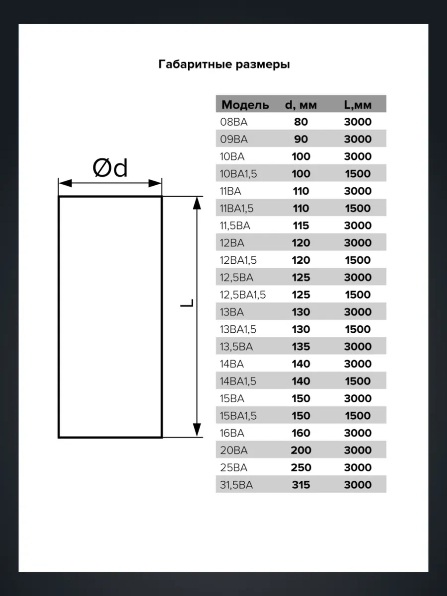 Era 120 Yuvarlak Esnek Alüminyum Esnek Egzoz Borusu 1,5 M Va 67165831