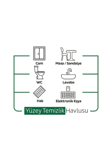 Sleepy Easy Clean Yüzey Temizlik Havlusu&Mendili 100 Yaprak