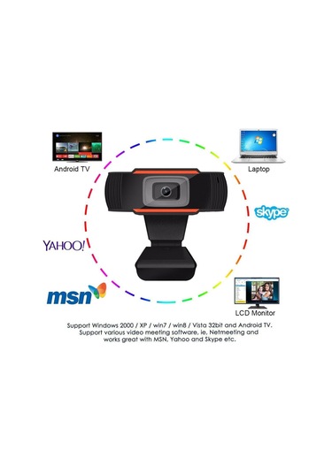 Sones Android Tv İçin Skype İçin Hd 480p Pc Web Kamerası Döndürülebilir Bilgisayar Kamerası Usb Web Kamerası