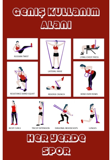 25 + 35 + 45 Kg 3'lü Set Barfiks Lastiği Gym Resistance Band Antrenman Kas Geliştirme Bandı