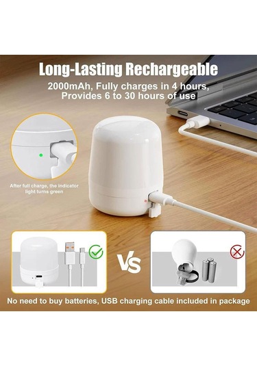 Tenfowee 3 Renkli Işık Modlu Şarj Edilebilir E27 Manyetik Kumandalı Zamanlayıcı Gece Lambası Acil Işık Usb Ve Dahili Pil Diğer Tenfowee 3 Renkli Işık Modlu Şarj Edilebilir E27 Manyetik Kumandalı Zamanlayıcı Gece Lambası Acil Işık Usb Ve Dahili Pil Diğer