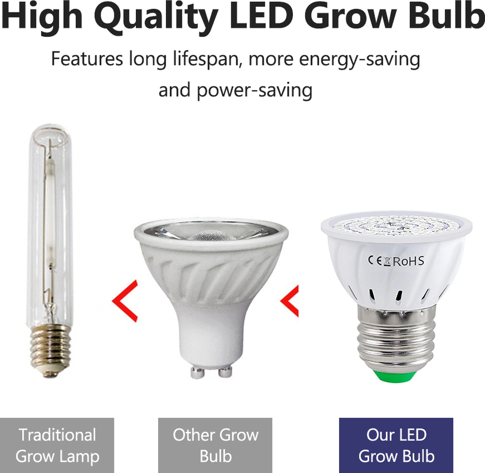 Skycity E14 Uçlu 48 Led Bitki Büyüme Lambası, Kırmızı-mavi Spektrum, İç Mekan/seracılık Bitkileri İçin Işık Takviyesi, 220v Diğer