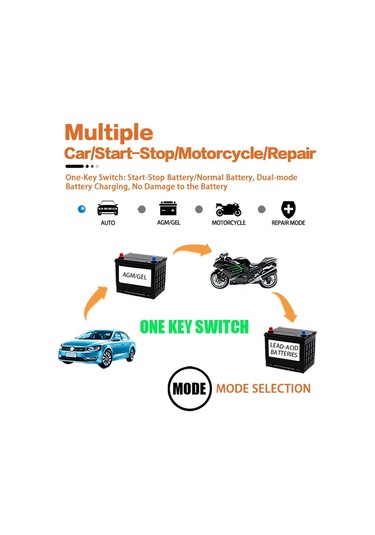 Araç Akü Şarj Cihazı Tam Oto Motosiklet 12 V 6a Darbe Onarım Lcd Ekran Akıllı Yellow Eu Plug