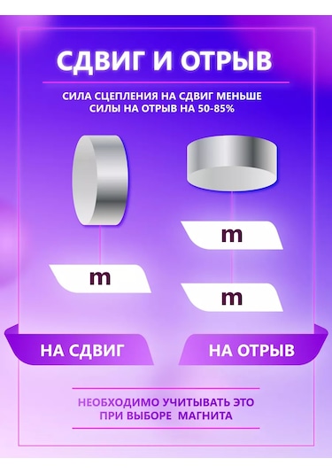 Magburg Neodimyum Mıknatıs - Disk 10x10 Mm, 4 Adet 223565577