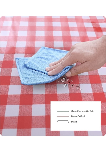 Masa Örtüsü Şeffaf Pvc | 0.50Mm | Koruyucu Mika | Asetat Muşamba