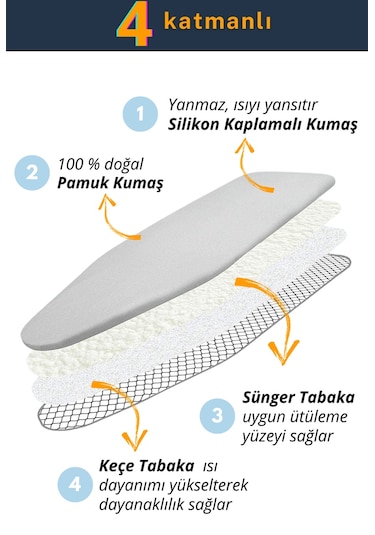 4 Katmanlı Ütü Masası Kılıfı,Ütü Masası Örtüsü,Bezi 50x150 cm Gri