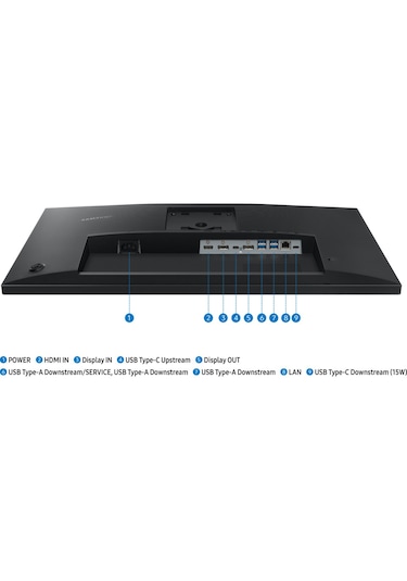 Samsung Ls27f430uauxuf 27 Inç Essential Monitör S4