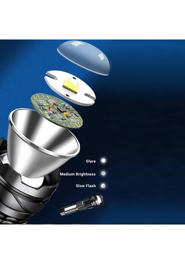 Çift Işık Kaynağı El Feneri Taşınabilir Yüksek Parlaklık Işık Dış Mekan Teleskopik Odaklama Ayarlanabilir Siyah