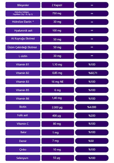 Collagen Daily Plus+ 60 Kapsül