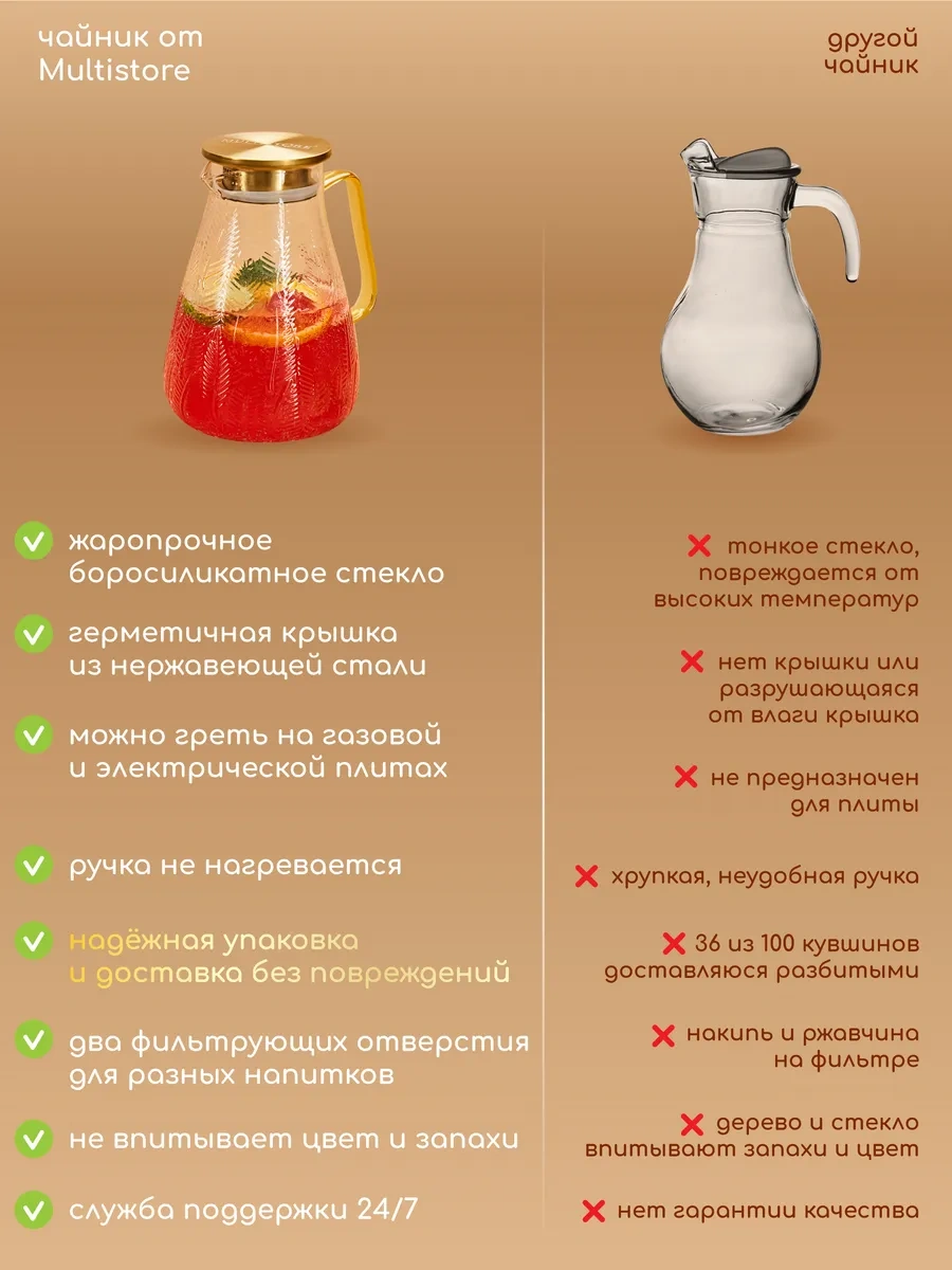 Multıstore Kapaklı Cam Su Sürahisi 1900 Ml 349631822