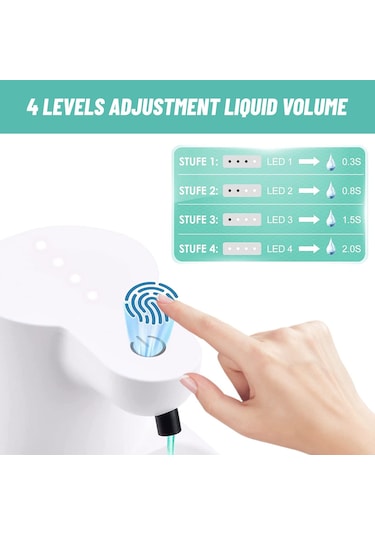 Fan Sabunluk Otomatik, Duvara Sabitleme, Sensörlü Köpük