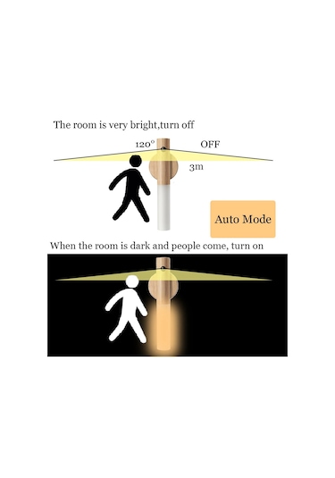 Moveevo Ahşap Hareketli Sensörlü Led Gece Lambası, 3 Renkli 3000-6000k , Usb Şarj Edilebilir, 2 Adet, Kabinet/entrance Işığı, Kolay Kurulum Açık Kahverengi