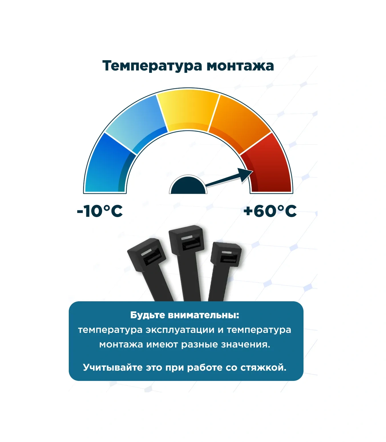 Rexant Plastik Naylon Boru Kelepçesi 150x2,5mm 100 Adet 9143931