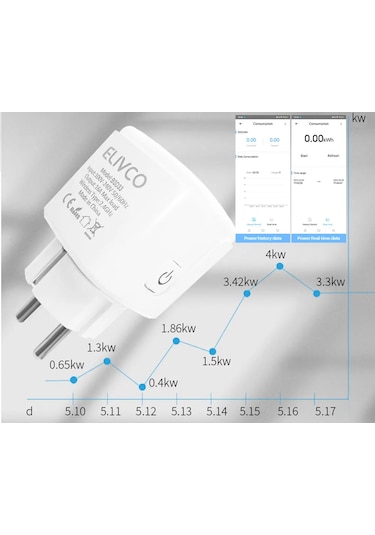 Ewelınk Elıvco Akıllı Priz 20a